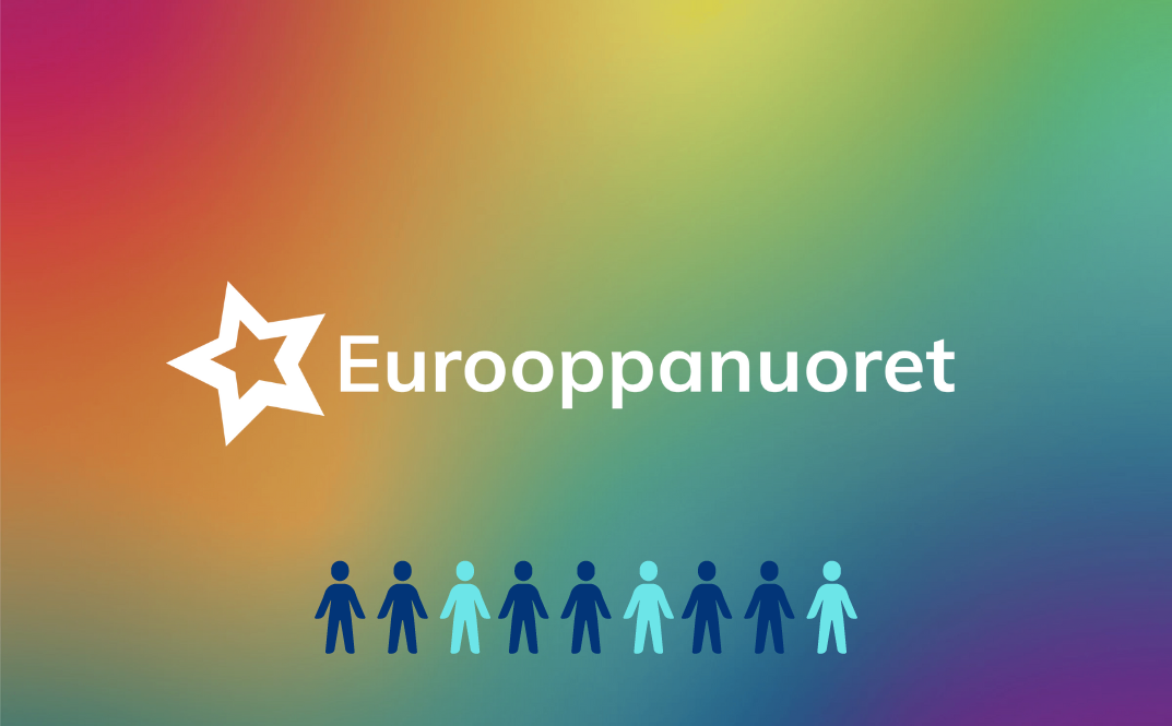 EU:n perusoikeusviraston raportti LHBTIQ -oikeuksien toteutumisesta Euroopassa